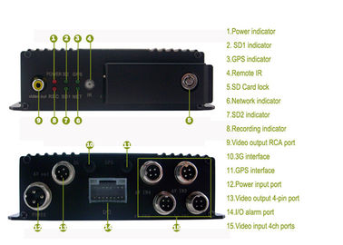 4CH de mobiele videorecorder van de dvrbr kaart met 4 Minicamera's, de Autodownload van WIFI