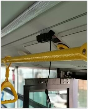 De Mensen van WIFI 3G 4G verzetten zich de Passagiersteller van de Camera tegen Automatische Bus